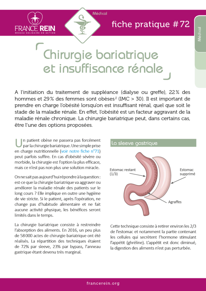 Fiche pratique France Rein #72 - Chirurgie bariatrique et IRC