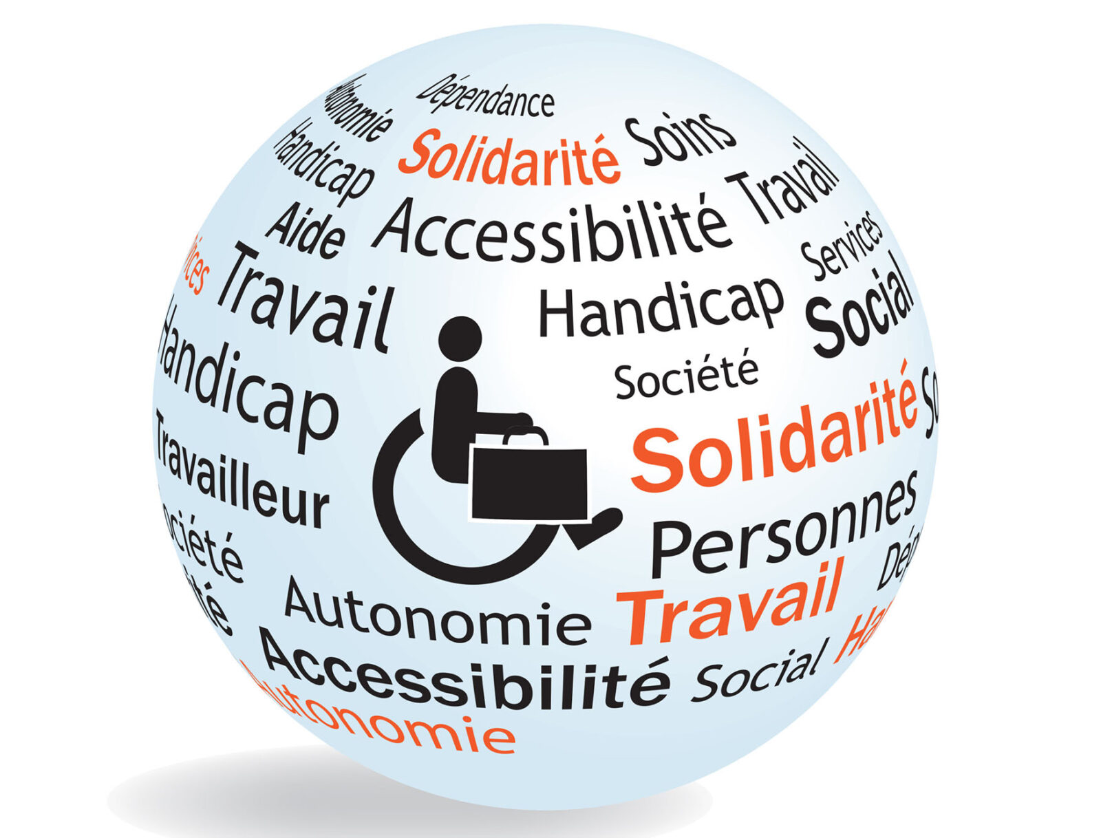 travail et handicap