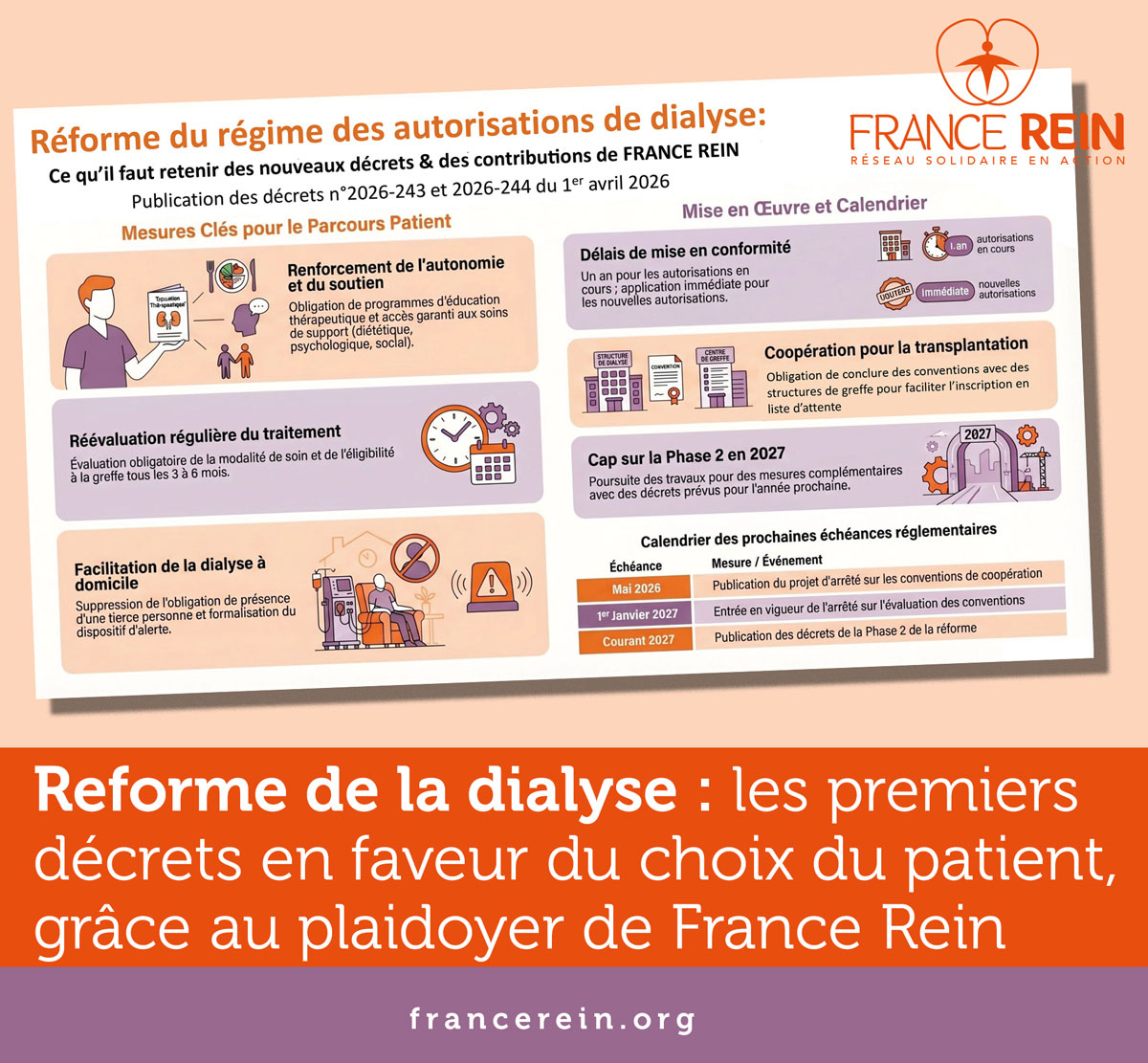 Réforme de la dialyse : les premiers décrets en faveur du choix du patient, grâce au plaidoyer de France Rein