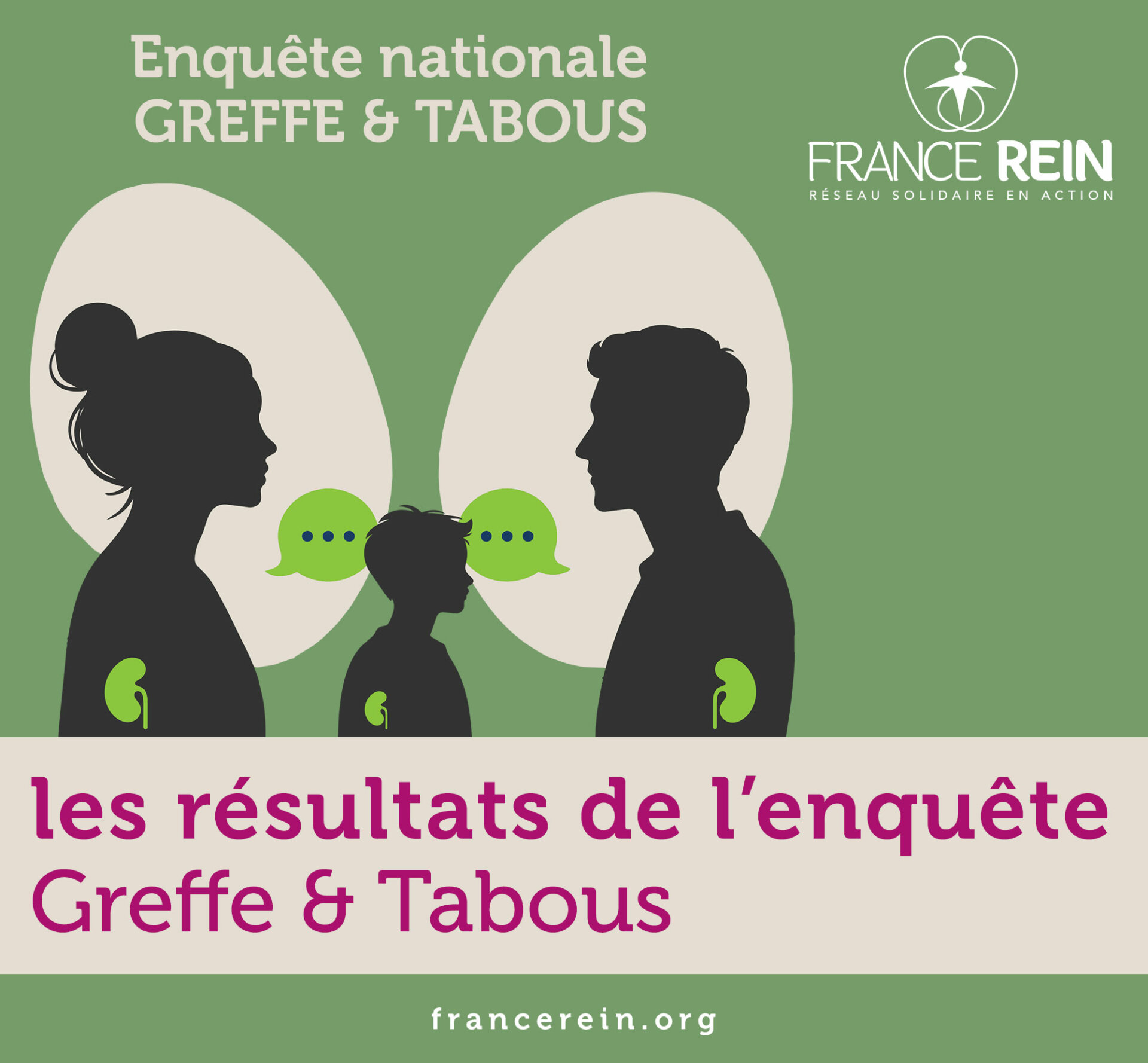 Enquête "Greffe & Tabous" France Rein présente les résultats de son enquête Greffe et Tabous